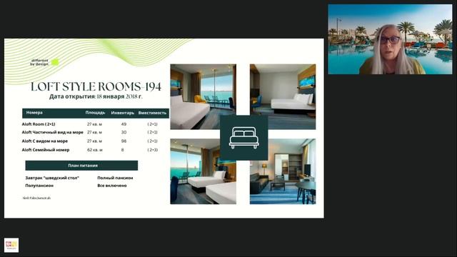 Отель Aloft Palm Jumeirah (ОАЭ)