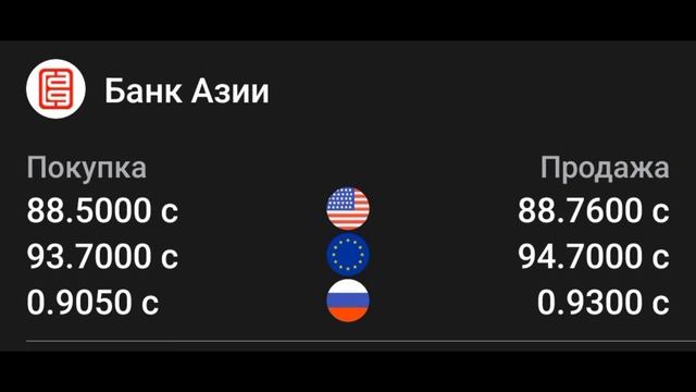 Курс рубль Кыргызстан сегодня 18.09.2023 рубль курс Кыргызстан валюта 18 Сентябрь