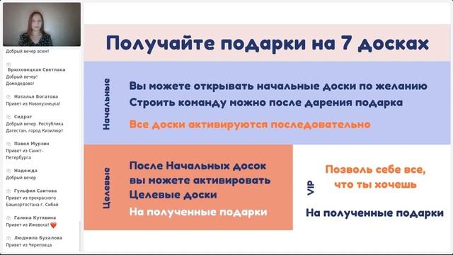 Презентация Радхаяна Дари Получай смотреть онлайн