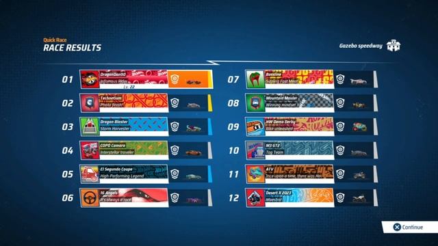 Hot Wheels Unleashed [PS4] - Часть 2 из 2 смотреть онлайн