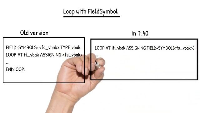 SAP ABAP [2020] - ABAP 7.40 - PART 1 смотреть онлайн