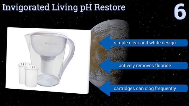 10 Best Pitcher Water Filters 2017 смотреть онлайн