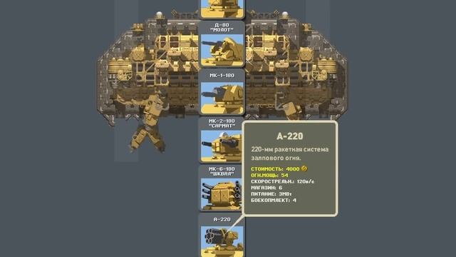 HIGHFLEET - РУССКАЯ ДЮНА смотреть онлайн