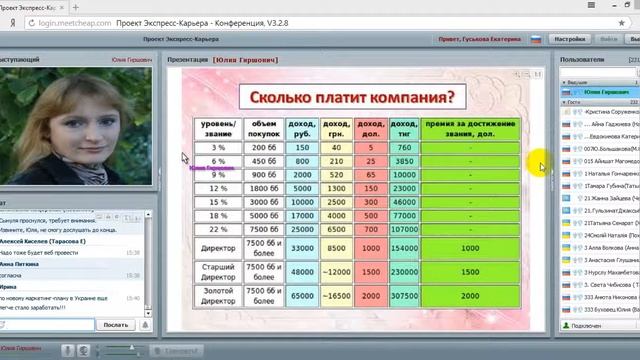 Гиршович Юлия. “Моя новая жизнь с проектом Экспресс карьера. Как я зaрaбaтываю в кризис“ смотреть онлайн