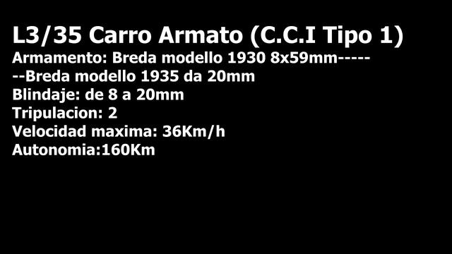 Tanques Italianos 1916-1945 смотреть онлайн