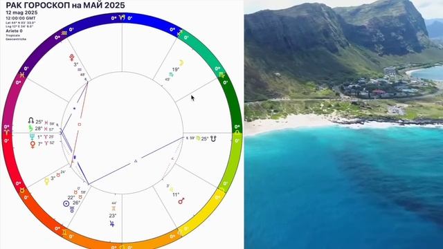 ♋️ РАК ГОРОСКОП на МАЙ 2025 🔴ВСЕ ДОРОГИ ОТКРЫТЫ! САТУРН В ОВНЕ ПОЛНОЛУНИЕ и НОВОЛУНИЕ В МАЕ смотреть онлайн