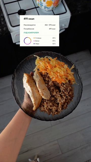 Мой план питания на 1500 калорий. Что я ем за день