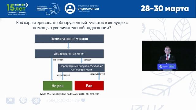 Как новые технологии меняют мир диагностической эндоскопии пищеварительной системы смотреть онлайн