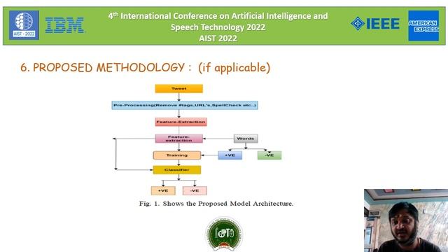72 AIST 2022 PPT Template new смотреть онлайн