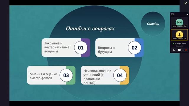 Методы проверки бизнес идеи MVP и Customer Development смотреть онлайн