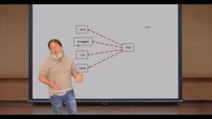 Роберт Сапольски - Биология и психология депрессии (Стэнфорд, 2023 г.)