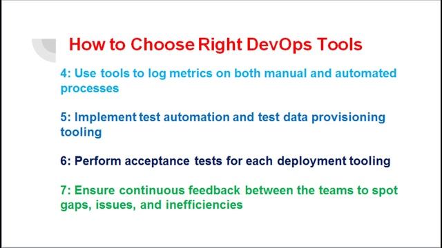 DevOps: How to Choose Right DevOps Tools &Challenges with DevOps Implementation смотреть онлайн