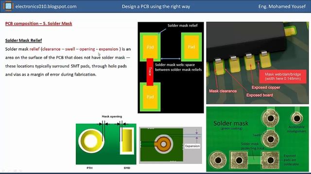 21- PCB Course | Basic PCB concepts - Solder Mask - Part 14| محمد يوسف смотреть онлайн