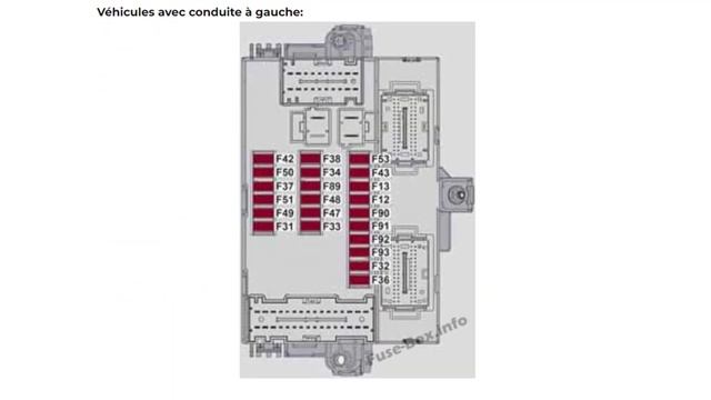 Schéma de fusibles et relais pour Alfa Romeo Giulietta 940, 2011, 2012, 2013, 2014, 2015, 2016, 201 смотреть онлайн