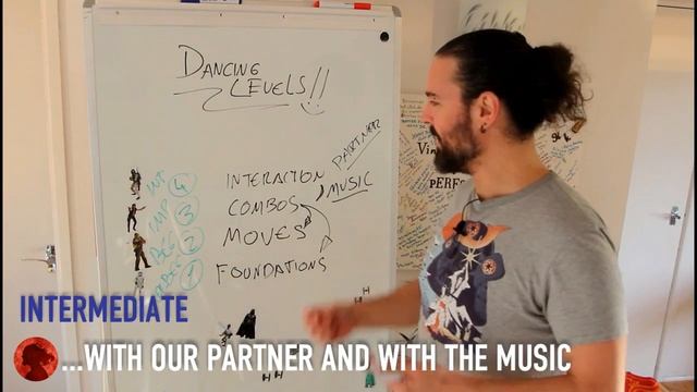 5 Minutes Lectures: Dancing levels