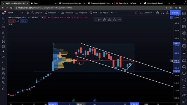 🚀 BUY THESE STOCKS THIS WEEK! смотреть онлайн