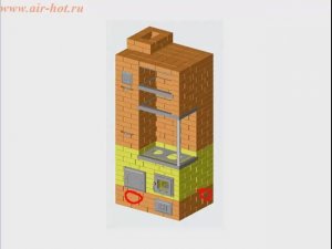 Отопительно-варочная печь 4х3 кирпича с шамотным поясом