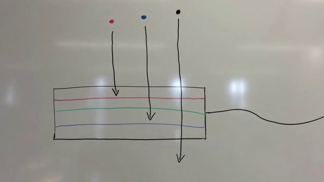 piano cosmic cern (beamline for school) смотреть онлайн