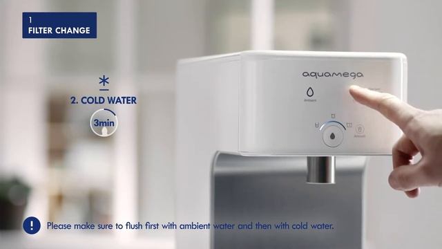 Coway Aquamega 200C Filter Replacement & Maintenance Guide смотреть онлайн