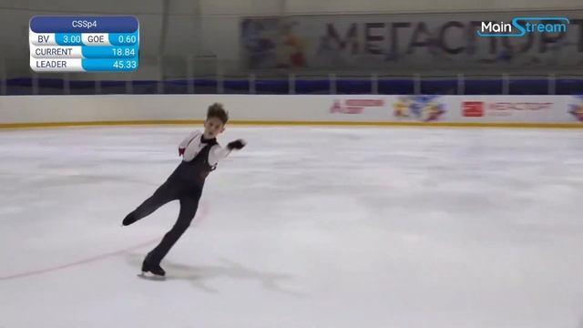 【Никита СЕНЦОВ】КП Первенство Москвы 2022 смотреть онлайн