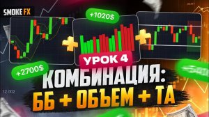 ЛУЧШАЯ СИСТЕМА ПРИБЫЛЬНОГО ТРЕЙДИНГА! Трейдинг с НУЛЯ! Система прибыли ТУТ