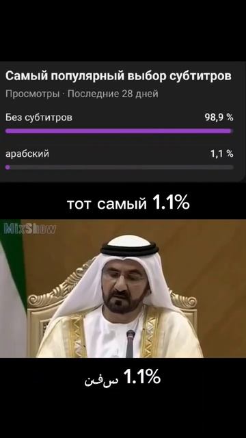 ну всё теперь мои видео будут только на арабском #дубай #араб смотреть онлайн