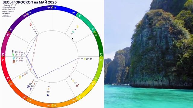 ♎️ВЕСЫ ГОРОСКОП на МАЙ 2025 🔴ВСЕ ДОРОГИ ОТКРЫТЫ! САТУРН В ОВНЕ ПОЛНОЛУНИЕ и НОВОЛУНИЕ В МАЕ смотреть онлайн