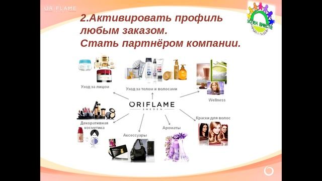 Вебинар Успешный старт от 14 июня 2017 смотреть онлайн