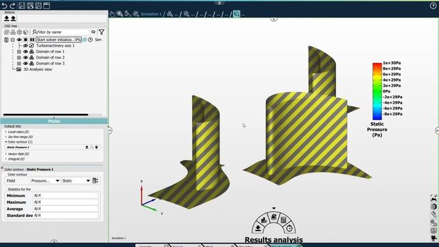 Cadence Omnis Turbomachinery CFD Simulation Workflow on a Aachen Turbine - Short Tutorial смотреть онлайн