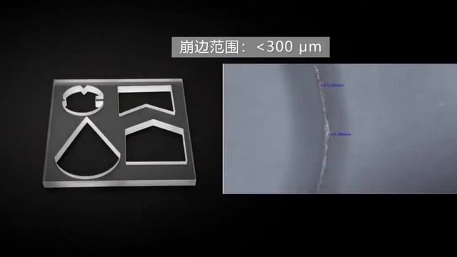 Фигурная резка стекла смотреть онлайн