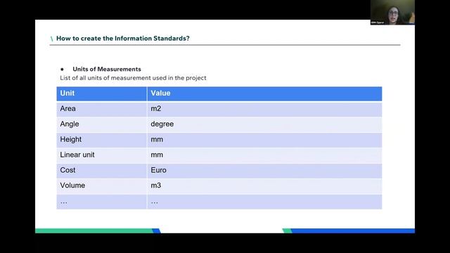 Exclusive Lecture ISO 19650-2 смотреть онлайн