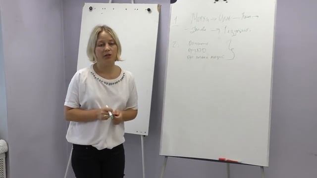 Успешный старт Надежда Санникова 14 05 2017 смотреть онлайн