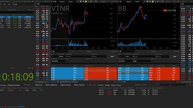 28 may 2021. Short $BB от 12.00$. Опять рано вышел. Хотел закрыться по 11.00$ но опять вышел раньше смотреть онлайн
