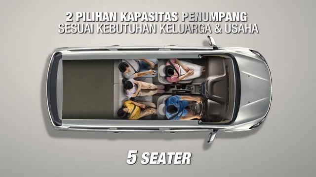 2021 WULING FORMO S (Wuling Hongguang S1): Commercial Ad TVC Iklan TV Anuncio Propaganda - Indonesi смотреть онлайн