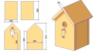 СКВОРЕЧНИК СВОИМИ РУКАМИ