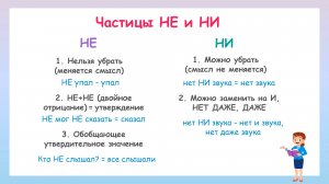 Частицы НЕ и НИ. Правописание частиц НЕ и НИ