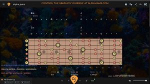 Heavy Pink Floyd Style Jam _ Guitar Backing Track (E Minor)