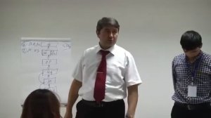 Саидмурат Давлатов «Технология изобилия»