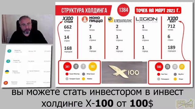 А рост сети ресторанов продолжается скоро ждём пополнения и ждём инвесторов (22 05 21) смотреть онлайн