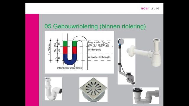 Riolering Les 5 gebouwriolering смотреть онлайн