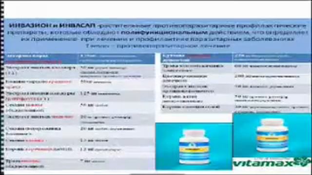 Болезни от вкусной еды смотреть онлайн