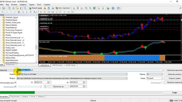 Видеообзор индикатора конструктора - General Signal Constructor v1 смотреть онлайн