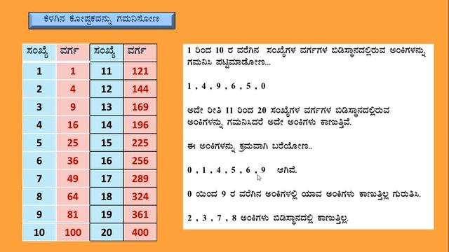SQUARES AND SQUARE ROOTS-PART 2 VADIRAJA P V смотреть онлайн