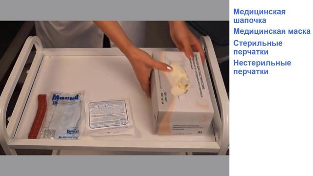 Вебинар «Катетеризация мочевого пузыря и подмывание у женщин» смотреть онлайн