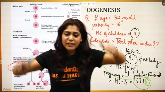 Human Reproduction | Menstrual Cycle & Oogenesis | NEET Biology MCQs Series | NEET 2020 |Garima Goe смотреть онлайн