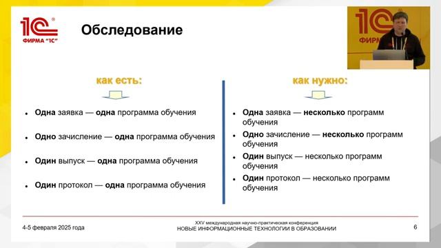 Кейс ООО Центр охраны труда (ВЦ Элайн)