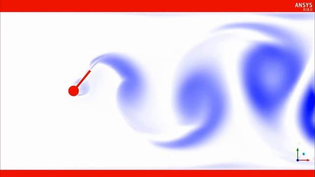 Rigid turek-hron simulation using Ansys fluent 18 смотреть онлайн