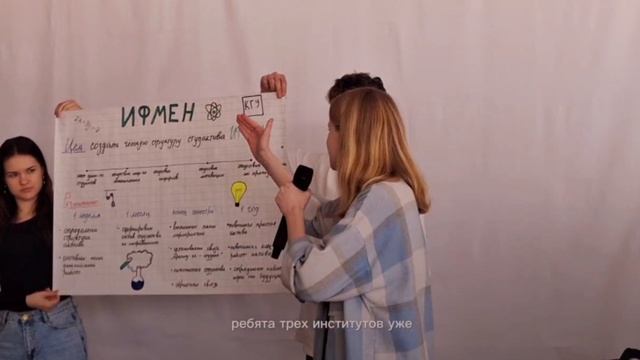 Презентация стратегии развития молодежной политики КГУ смотреть онлайн