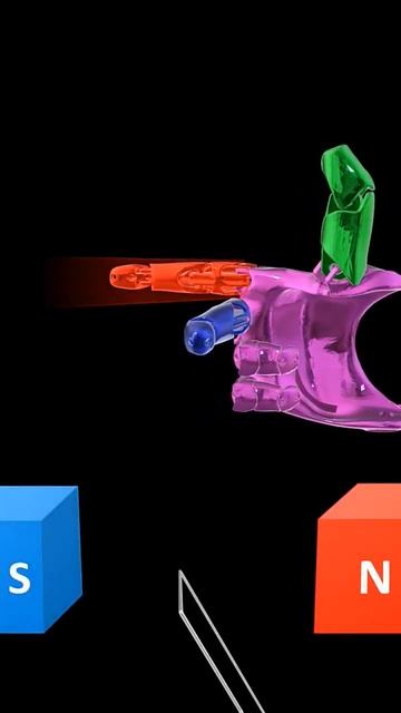 Fleming's Right Hand Rule ✋#physics#shorts#iit#neet смотреть онлайн