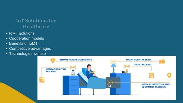 Internet of Things Services |Solid Tutor смотреть онлайн